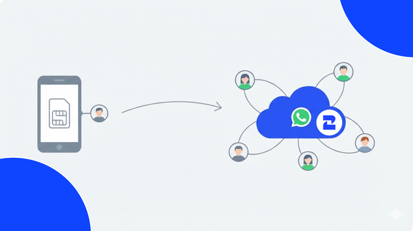 Cómo Conseguir un Número de WhatsApp Online Sin Usar tu SIM Personal