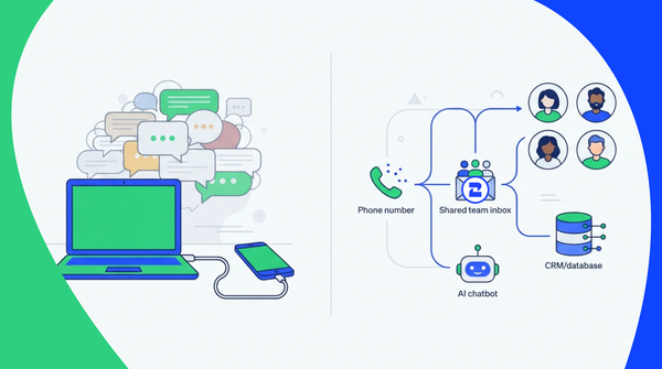 WhatsApp Business API: qué es y cómo activarlo con 2Chat